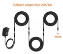 Seamless CCTV Power Cable for Installers