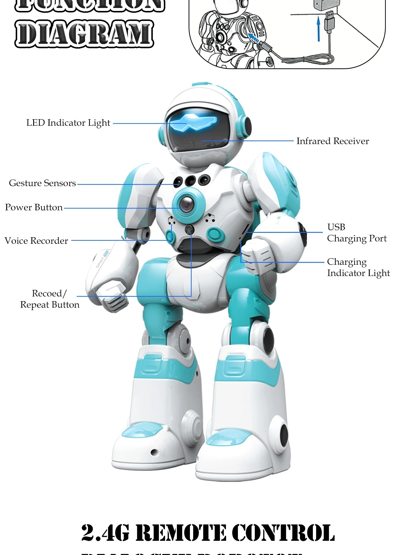 Choice Gesture Sensing Robot 2 4G Remote Dancing Singing Puzzle Toy Ages 6 To 12