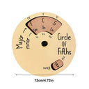Circle Of Fifths Wheel Guitar Chord Wheel Tool For Musicians