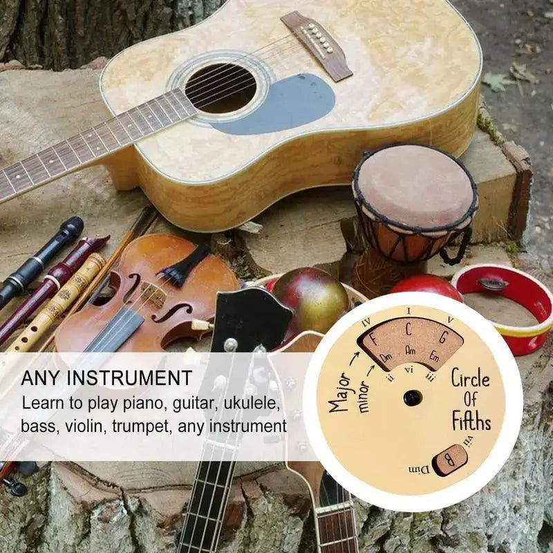 Circle Of Fifths Wheel Guitar Chord Wheel Tool For Musicians