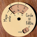Circle Of Fifths Wheel Guitar Chord Wheel Tool For Musicians