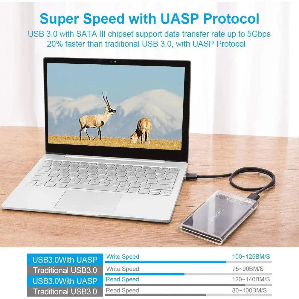 Clear External HDD Enclosure for Lightning Speed Transfers