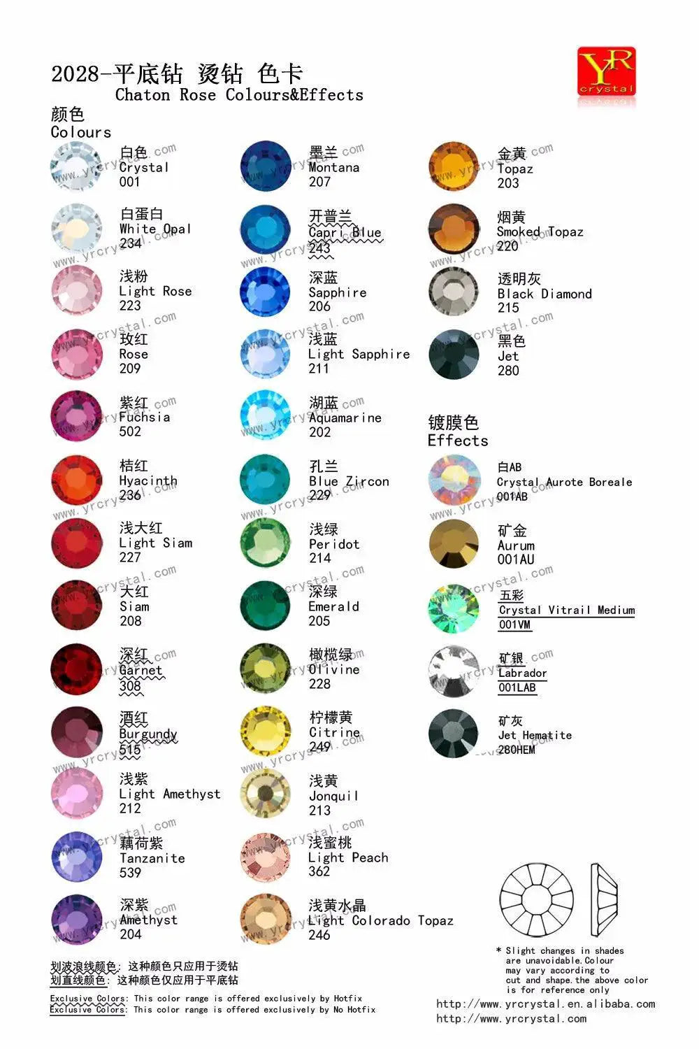 Clear Glass Rhinestones Set for Nail Art and Crafts Kit