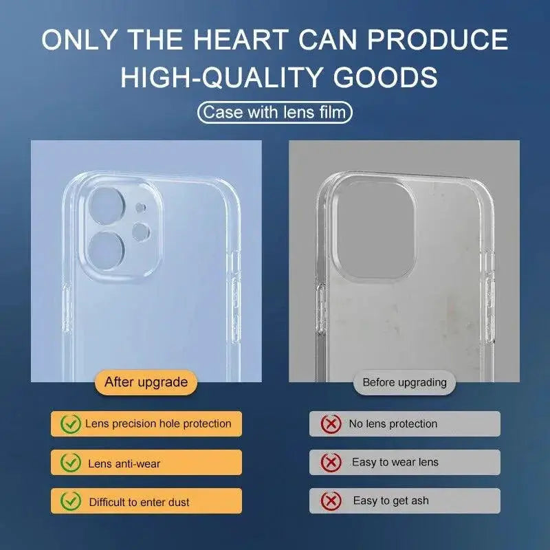 Clear Silicone Phone Case for iPhone 11 12 13 14 15 Pro Max