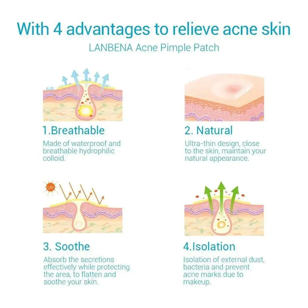 Clear Skin Tea Tree And Calendula Acne Healing Patches