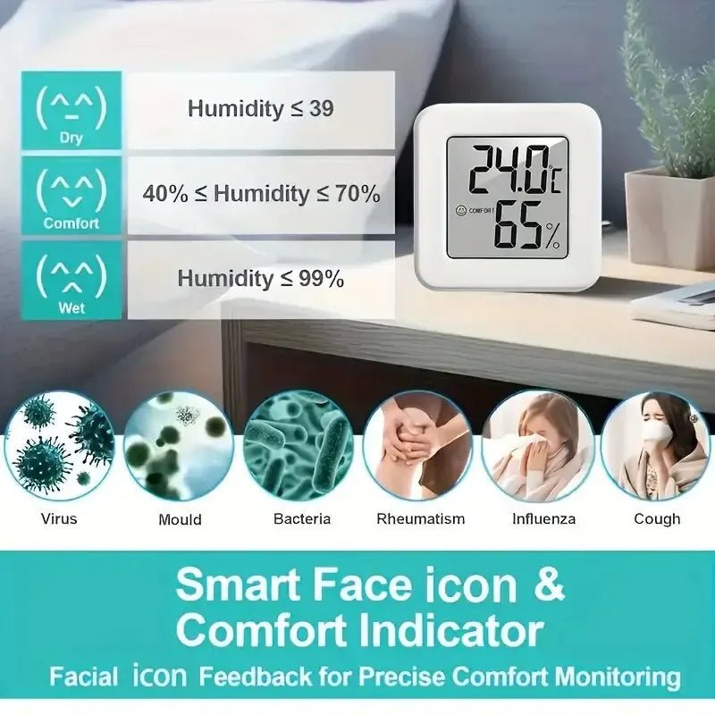 ClimaSense Indoor Mini Temperature Humidity Meter - Compact Hygrometer for Rooms.