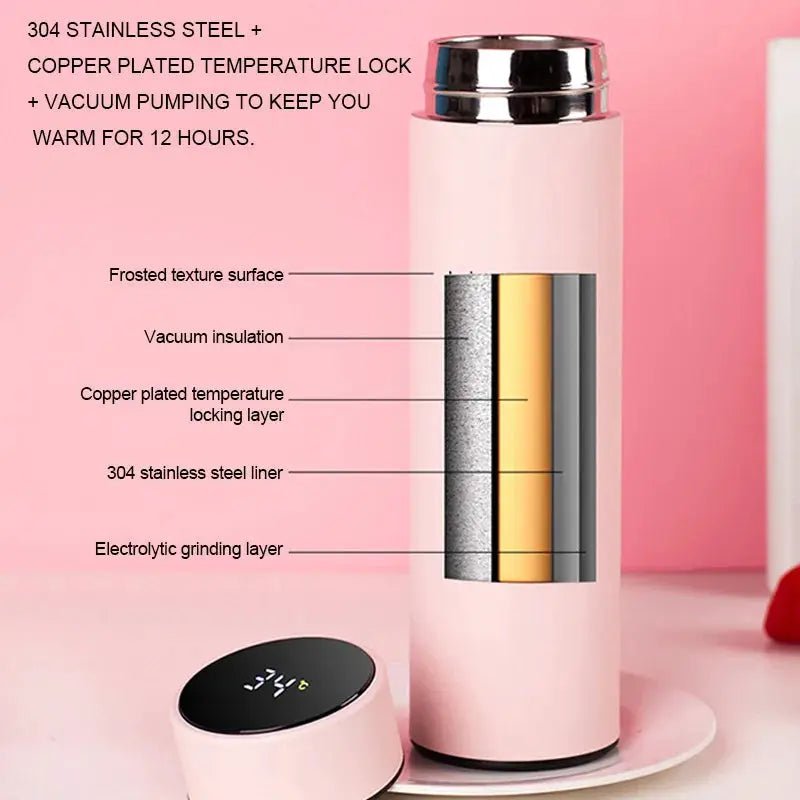 Cold Drinks Kids Thermos for On The Go