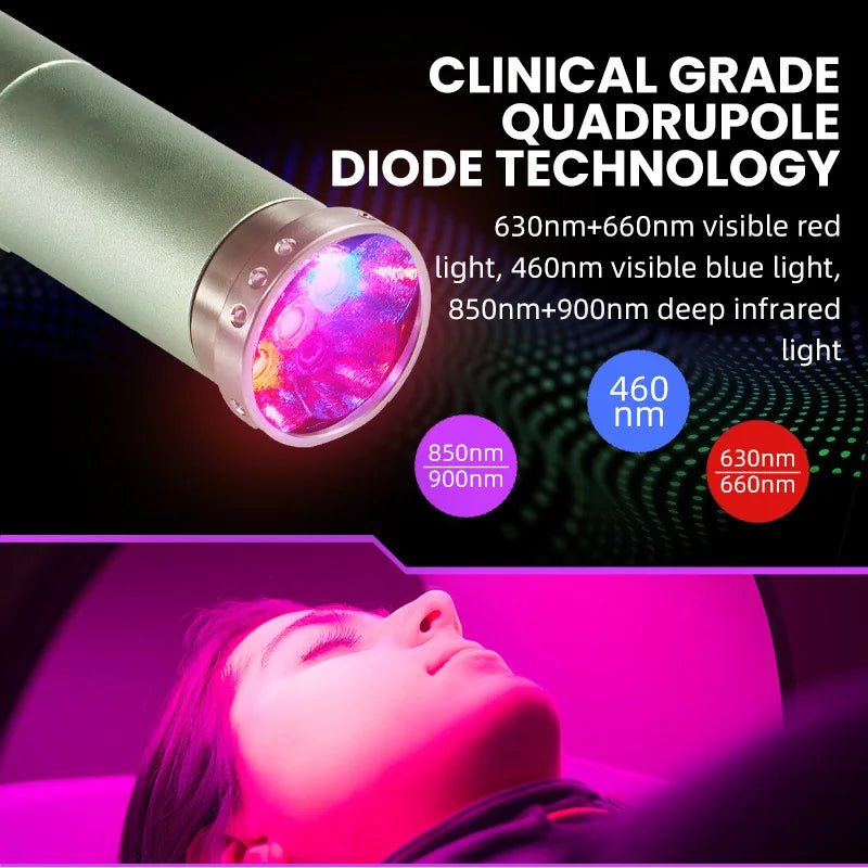 Cold Sore Relief Red Light Therapy Lamp