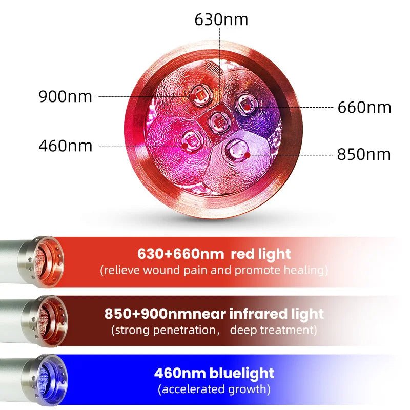 Cold Sore Relief Red Light Therapy Lamp