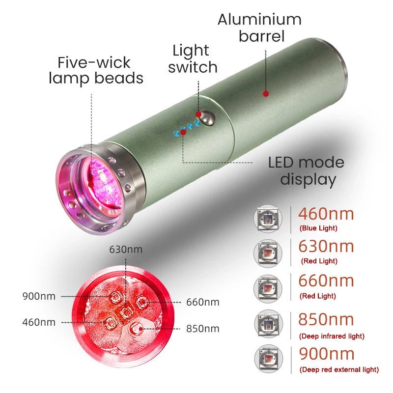 Cold Sore Relief Red Light Therapy Lamp
