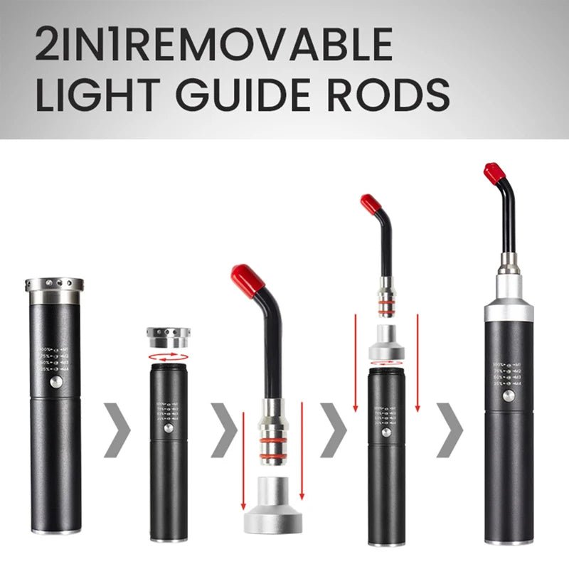 Cold Sore Relief Red Light Therapy Lamp