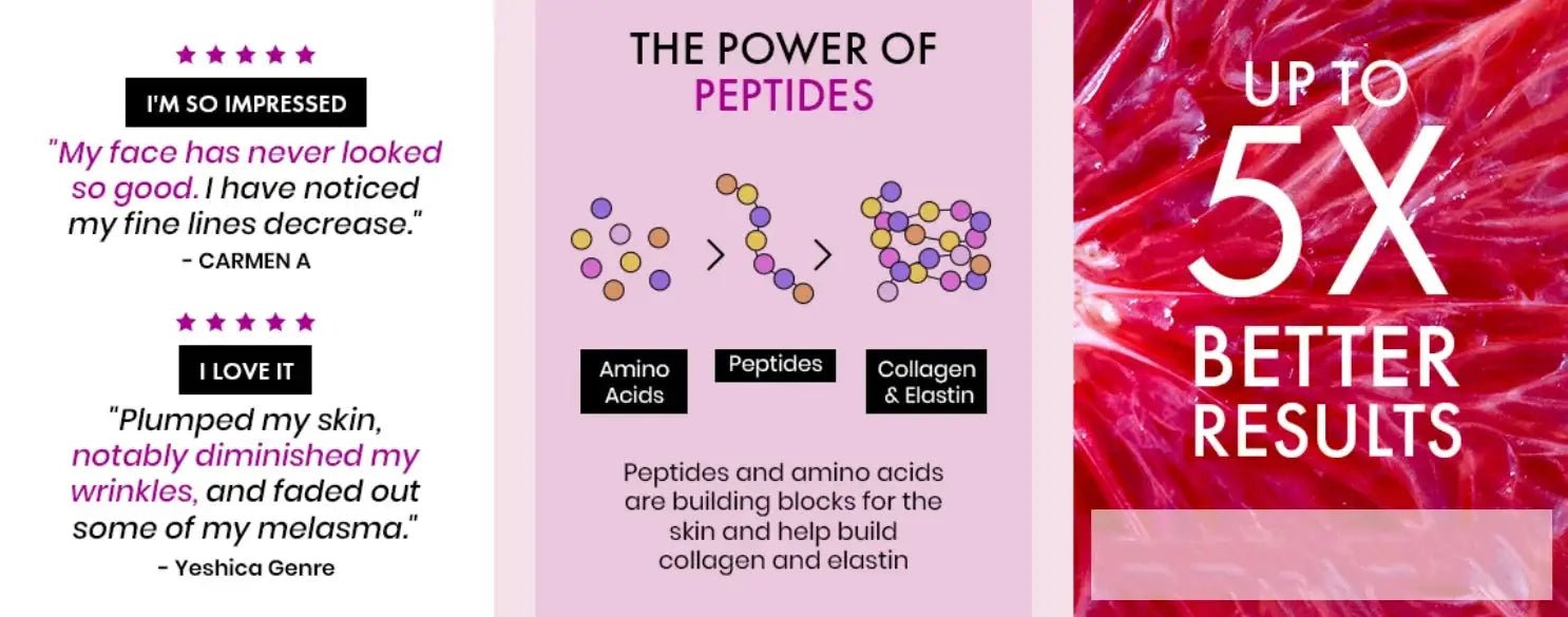 Collagen Cream Nourishes Mature Skin