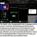 Color Sync TV Backlight for 55-75 Inches