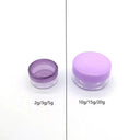 Leak-Proof Cosmetic Jars for Skincare