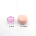Leak-Proof Cosmetic Jars for Skincare