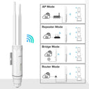 Reliable Outdoor Access Point for Farms