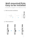 Reliable Outdoor Access Point for Farms