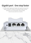 Reliable Outdoor Access Point for Farms