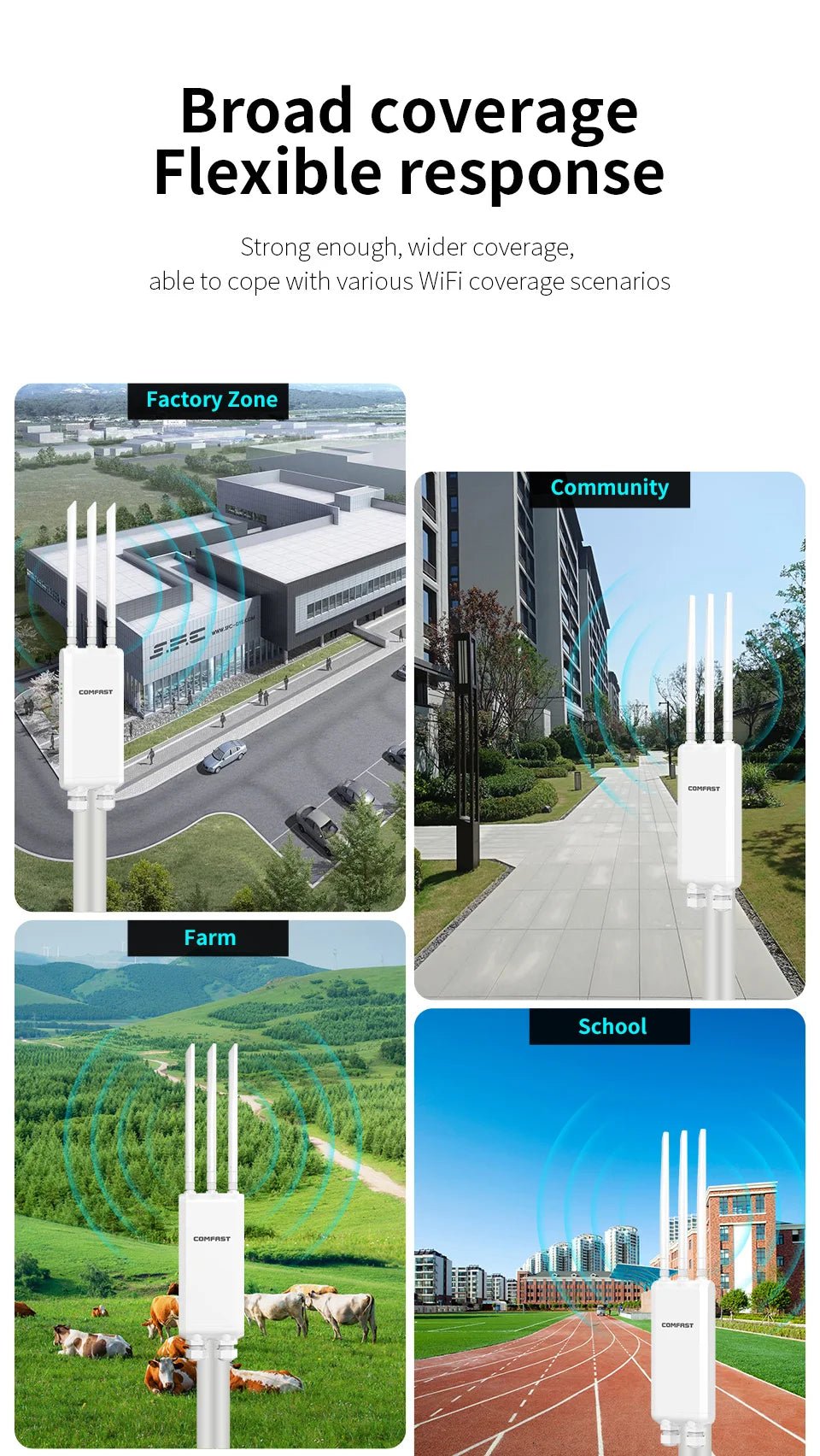 COMFAST CF - EW74V2 Outdoor Dual - Band Access Point - 1200Mbps IP66 Waterproof PoE.
