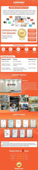 Reliable Outdoor Access Point for Farms