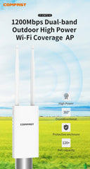 Reliable Outdoor Access Point for Farms