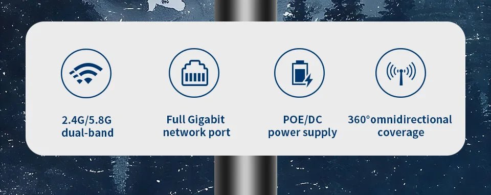 Reliable Outdoor Access Point for Farms — product view 20