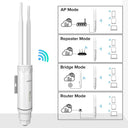 Reliable Outdoor Access Point for Farms