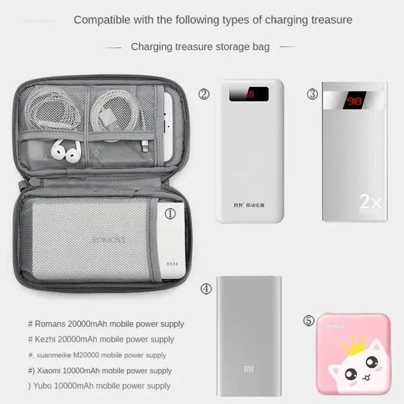 Compact Travel Electronics Organizer Bag Oxford Cloth