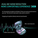 Compact Wireless Sleep Earbuds with HiFi Sound and Noise Cancelling