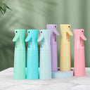 Continuous Fine Mist Spray Bottle Easy Refill Light Trigger
