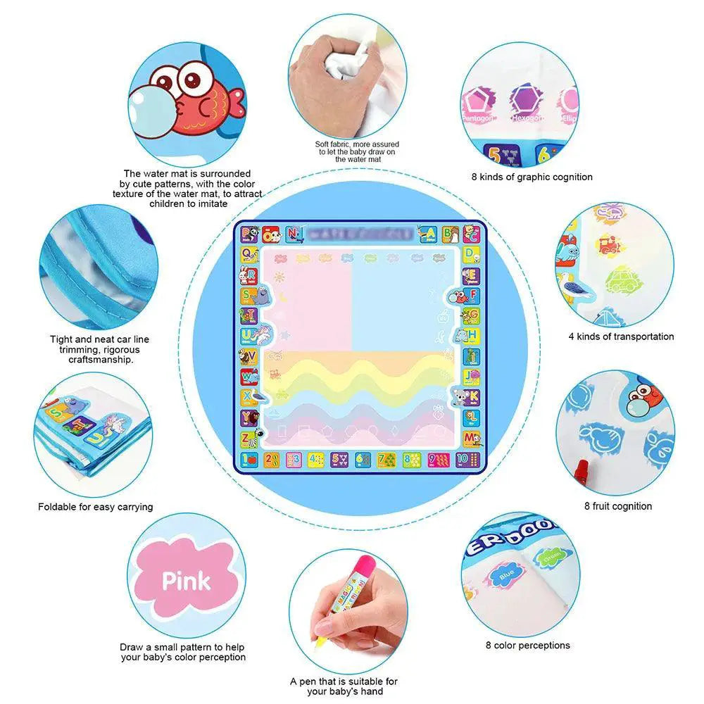 Coolplay Water Drawing Mat For Kids Non Toxic Doodle Fun