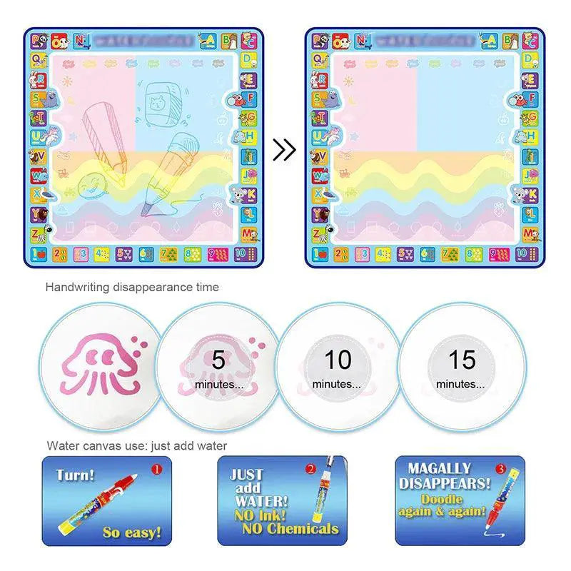 Coolplay Water Drawing Mat For Kids Non Toxic Doodle Fun