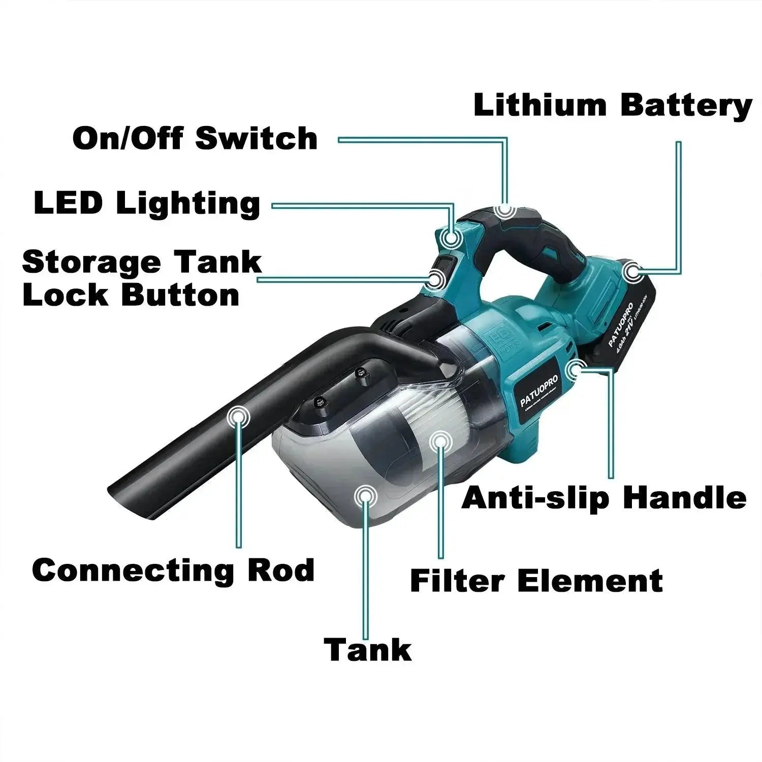 Cordless Handheld Vacuum Cleaner Power Clean for Makita 18V