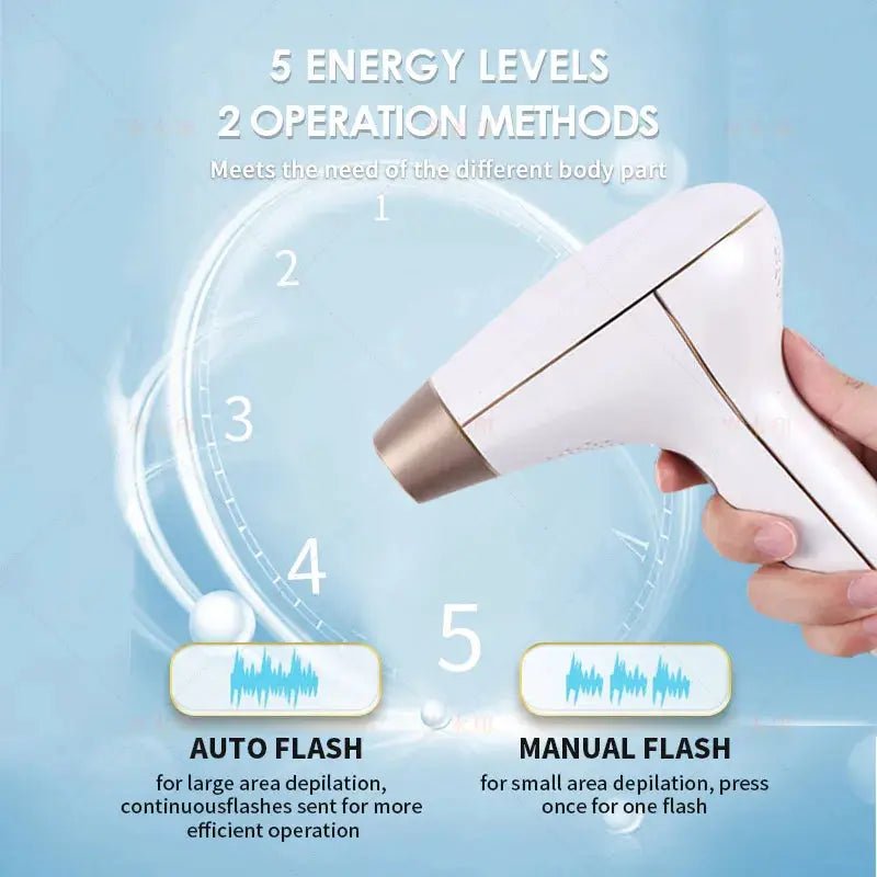 Cordless IPL Epilator for Smooth Skin