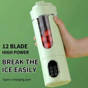 Cordless Juicer for On The Go Smoothies