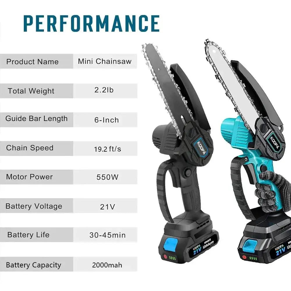 Cordless Mini Chainsaw 6 - Inch With 2.0Ah Battery Easy To Use