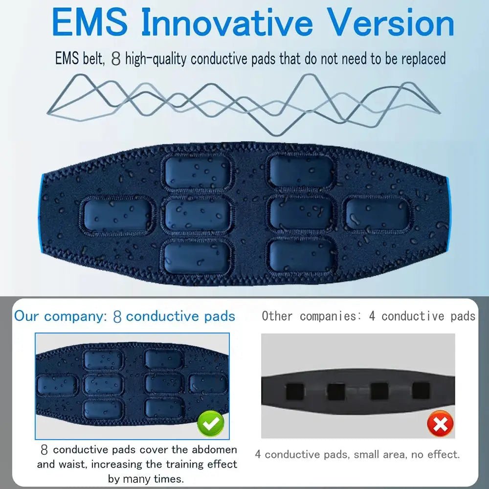 Core Toning Ems Abdominal Belt for Home — product view 10