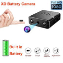 Discreet Mini Camera for Home Safety