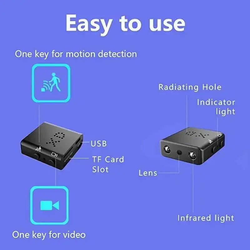 Covert Mini Camera Full HD 1080P No WiFi Night Vision For Home Surveillance