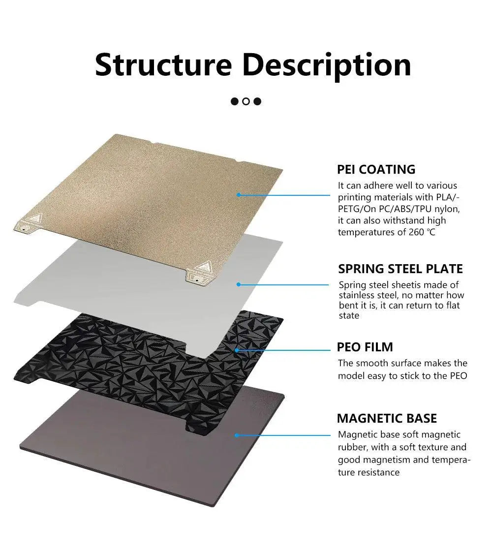Creality K1 Spring Steel Build Plate For Ender 3 Series