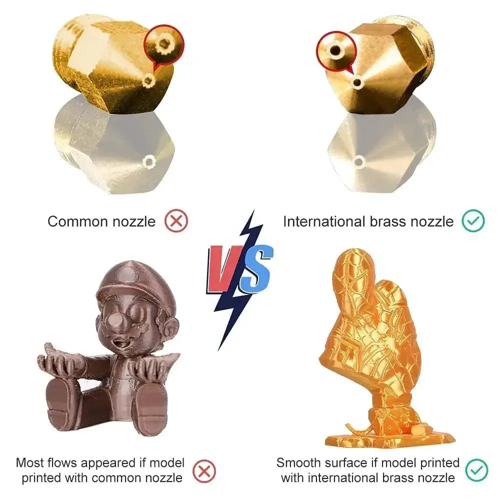 Creality Nozzle Set Extruder Nozzles For 3D Printing