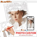 Custom Family Portrait Paint By Numbers Kit Personalize Your DIY Masterpiece