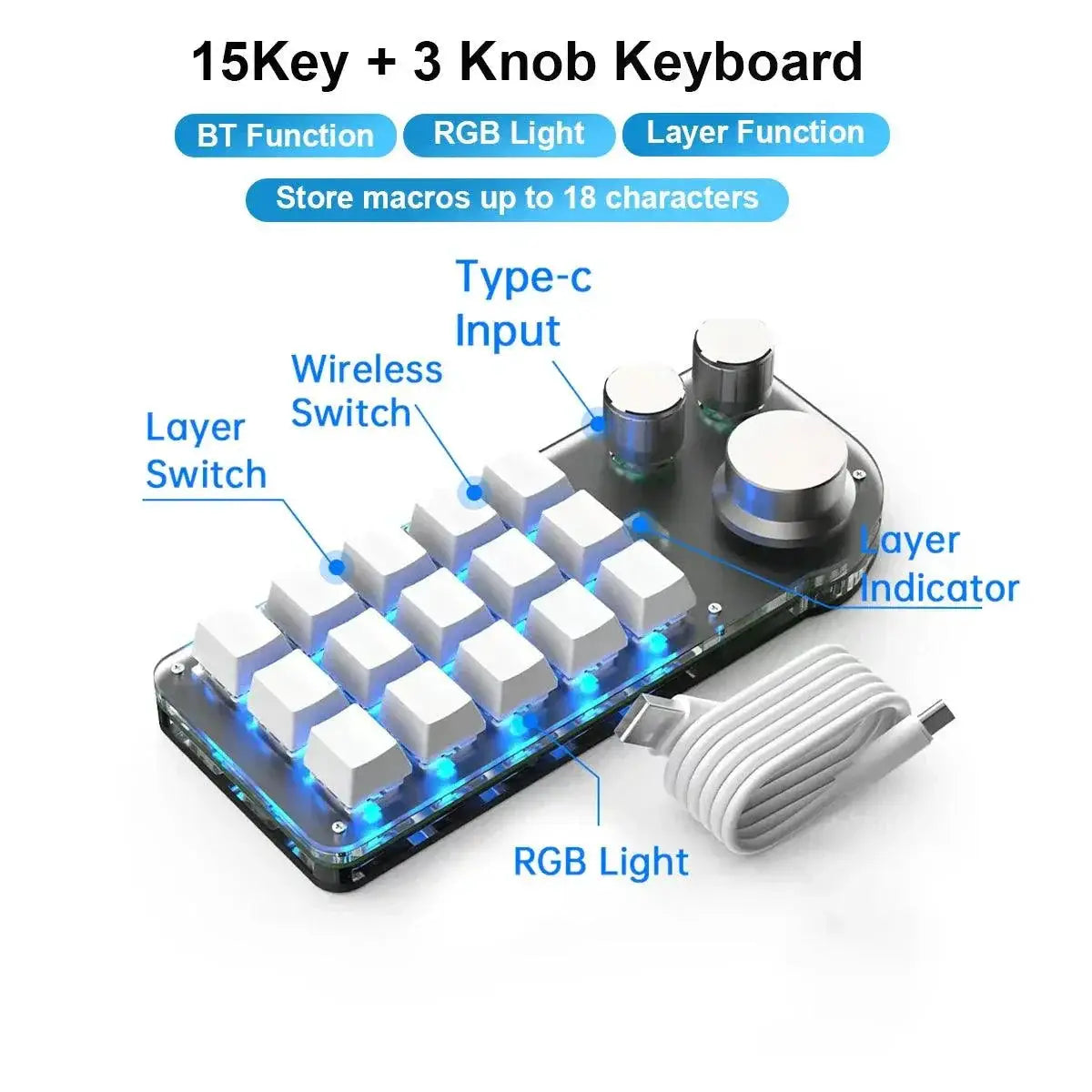 Macro Knob Keyboard Turbocharge Workflow RGB Pro Edition
