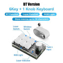 Macro Keyboard for Turbocharged Workflow