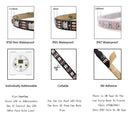 Customizable LED Strip for Home Lighting