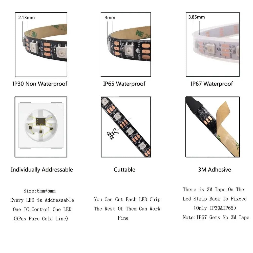 Customizable LED Strip for Home Lighting