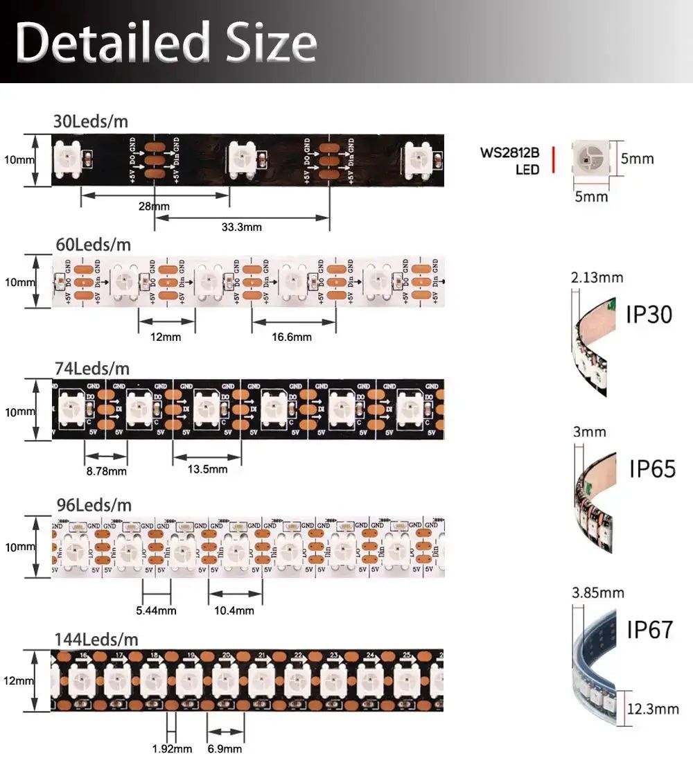 Customizable LED Strip for Home Lighting