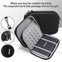 Customized External HDD for Fast Data Transfer and Protection