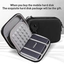 Customized External HDD for Fast Data Transfer and Protection