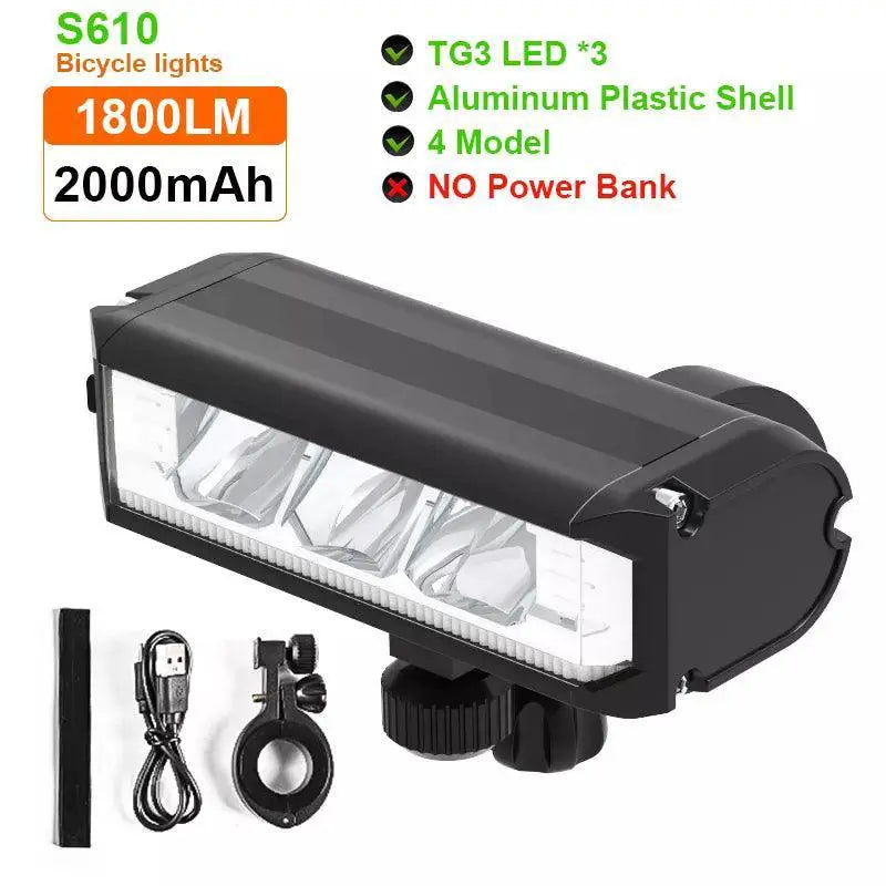 Cycling Companion LED Headlight Illuminate Your Path